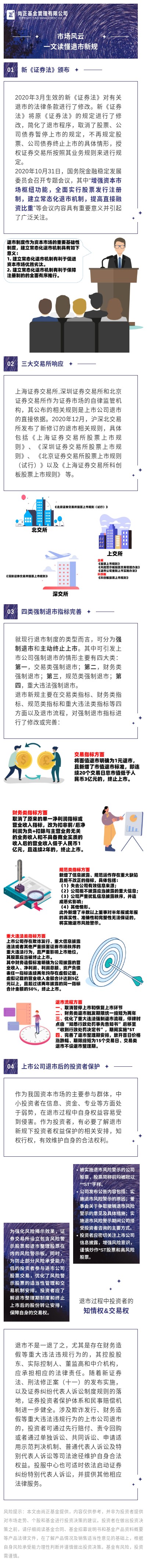 “市場(chǎng)風(fēng)云”-一文讀懂退市新規(guī).jpg